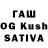 ТГК THC oil Sarfaroz Rizvonov